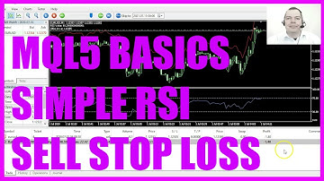 LEARN MQL5 TUTORIAL BASICS - 121 SIMPLE RSI SELL STOP LOSS