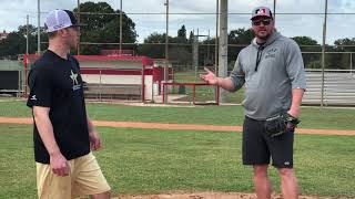 How to Throw a Sinker, Slider, and Forkball