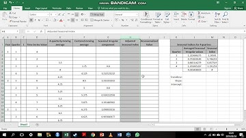 Fitting a multiplicative model to time series data using the AVERAGEIF and VLOOKUP functions