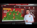 Manchester United vs Southampton | Man Utd must keep winning