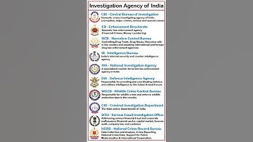 Investigation Agency of India #shorts #Investigation #CBI #ED #NIA #CID #NCB #NCRB