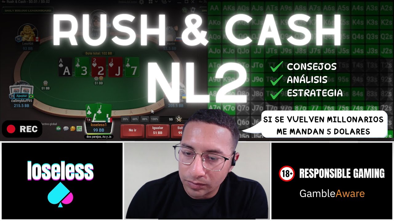 🔴SESIÓN EN NL2 | ✅Consejos/Análisis/Estrategia🦈