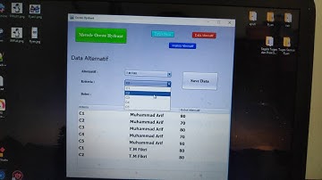 SPK Pemecatan Pegawai Dengan Metode Oreste