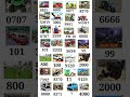 Real code 💥 Indian bike driving 3d all new cheat code update + plugin cheat code