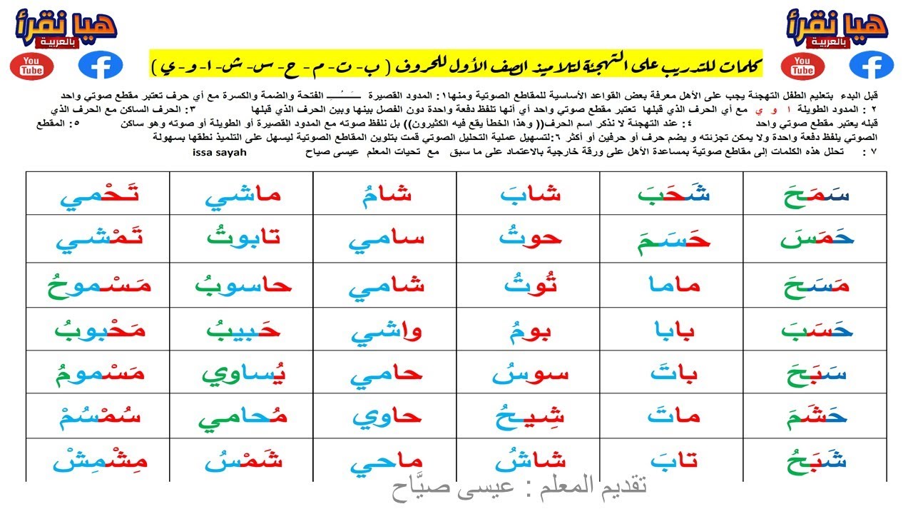 كلمات للتدريب على التهجئة لتلاميذ الصف الأول للحروف (ب ت ح م س ش ا و ي ...
