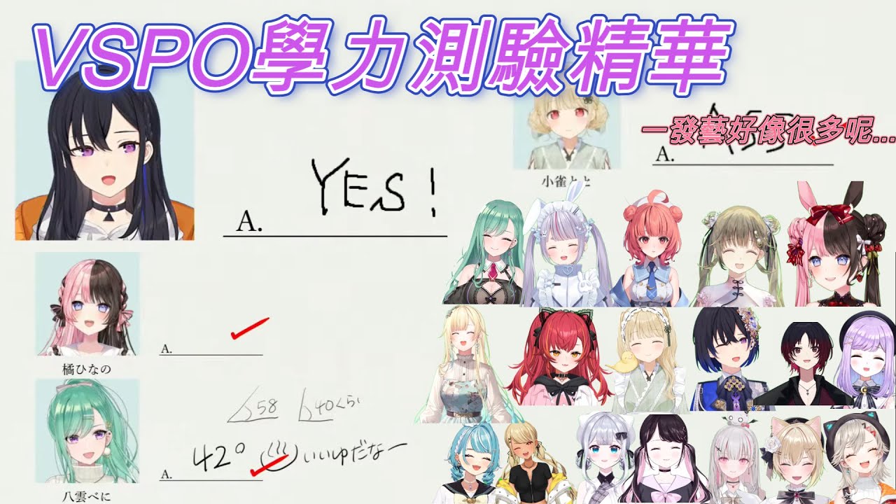VSPO學力測驗精華 今年的笨蛋王是誰呢...?【如月れん】【VSPO中文】
