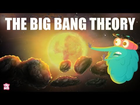 Video: 3 cell theory yog dab tsi?