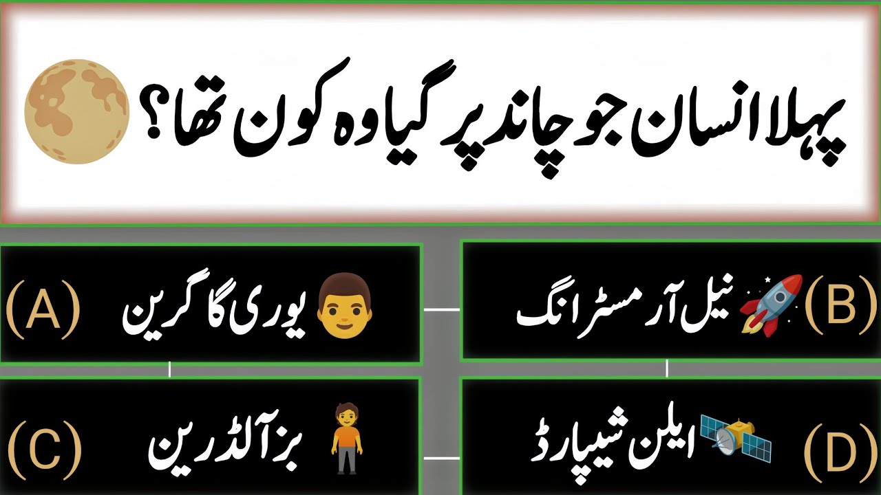 🔬 Inventions & Discoveries Quiz | دنیا کی مشہور ایجادات اور حیران کن دریافتیں | General Knowledge