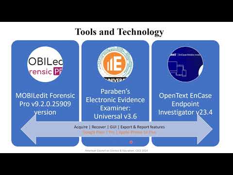 Mobile Forensics Tools validation to upload SAM 24