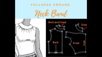 #SHORT/ Fullness around neck band/ LAN PATTERN PDF #3