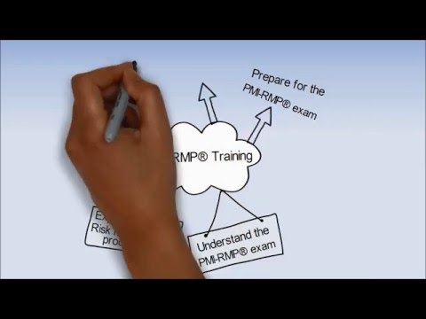 PMI-RMP Training Course