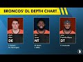 Denver Broncos Draft Grades For All 7 Rounds Of The 2025 NFL Draft
