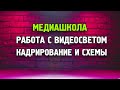 Учимся кадрировать и ставить свет на примере потрясающего #GodoxFL150