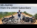 My Journey from 0 to 20000 Subscribers