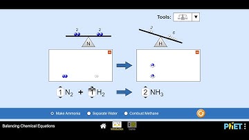 Balancing Chemical Equations PhET Simulation