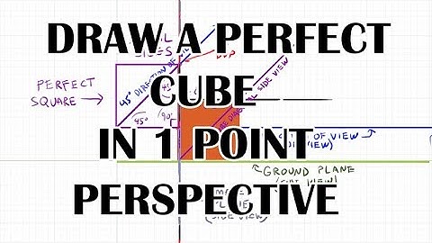 Super Fast Tutorial: How To Draw A Perfect Cube in 1 Point Perspective in 5 Minutes