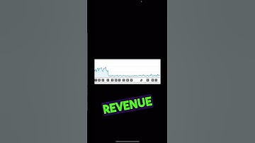 YouTube Invalid Traffic Ban How Can You Fix it