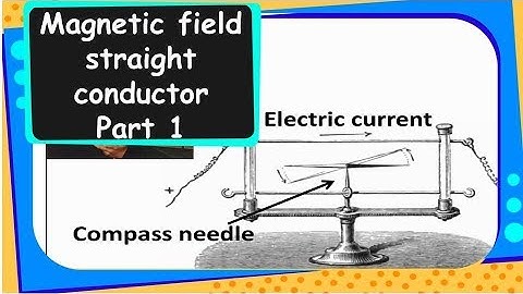 Physics - Current through a Straight Conductor - Magnetic Effects of Electric Current Part 2 English