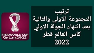 ترتيب مجموعة قطر ومجموعة انجلترا بعد انتهاء الجولة الأولي كاس العالم 2022