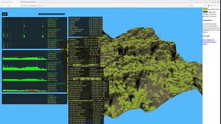 hydraulic erosion on the GPU