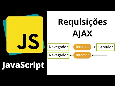 Vídeo: Qual serviço é usado para fazer uma chamada Ajax para o servidor?