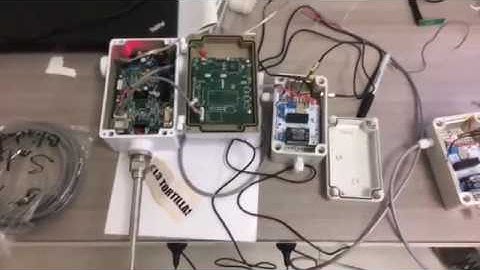 Goblin  Red Sigfox Iot Ubidots