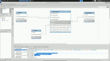 371 cs310 - MySQL Triggers and Procedures Part 2/2