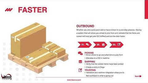 W.M.S. – Warehousing Made Simple
