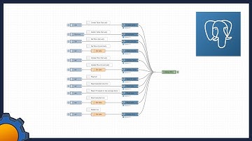 Postgres in NodeRED