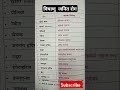 #tumsepyaarhai #youtubeshorts #bollywood #hindisong #song #love #motivation #trending #bpsc #khansir