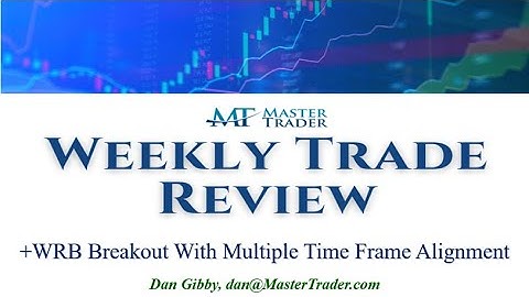 +WRB Breakout With Multiple Time Frame Alignment - MasterTrader.com