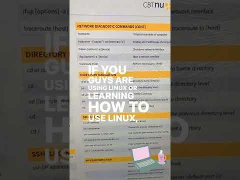 Free Linux Command
