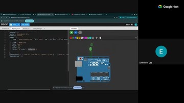 Embedded C Programming | Introduction to Programming and frameworks