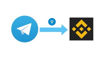 How to withdraw telegram channel revenue to binance | 2 Step Guide 