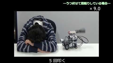 Kinect を用いた骨格推定による居眠り監視システム