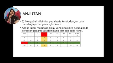 PENYELESAIAN PROGRAM LINEAR DENGAN METODE SIMPLEKS...  (PART 2).