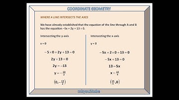 C1 Coordinate Geometry