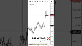 BREAKDOWN  #axisbank #breakdown #selling #share #trading #stockmarket #daytrading #viral