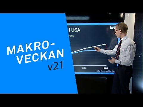 Video: Vad är volatilitet? Vad är volatilitet och varför behövs det?