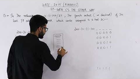 Gate 2015 pyq CN |In the network 200.10.11.144/27, the fourth octet (in decimal) of the last IP