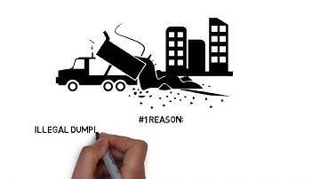 Code Enforcement 101 Ep 21 Illegal Dumping Regulations