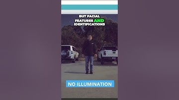 Mastering Security: Uniarch Triguard 8MP Camera Unveiled! 📷🔒 Ultimate Surveillance Experience