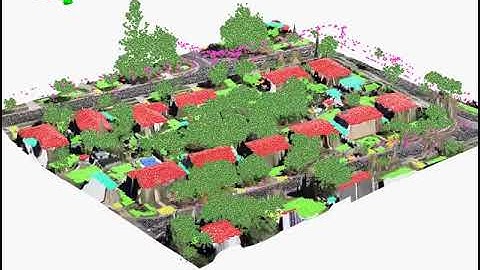 Urban scene classification using full-waveform lidar data