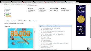 Electroneum 80000 mobile miners! Get your free Electroneum before it