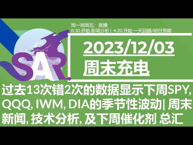 美股直播12/03[周末] 过去13次错2次的数据显示下周SPY, QQQ, IWM, DIA的季节性波动| 周末新闻, 技术分析, 及下周催化剂 总汇