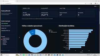 FactoryMind AI | Manutenção Preditiva com RAG, Machine Learning e LLM Local