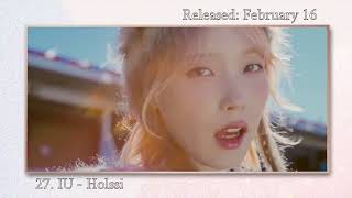 My Top 50 Kpop Songs 2024 1st Half