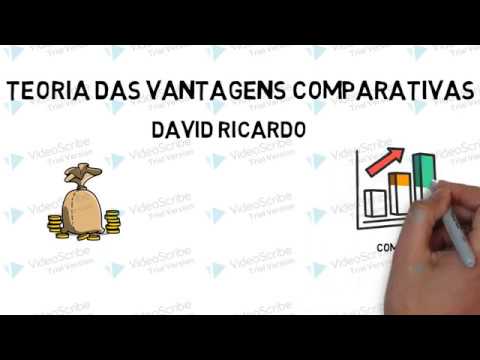 Vídeo: Qual é a teoria da vantagem comparativa de Ricardo?