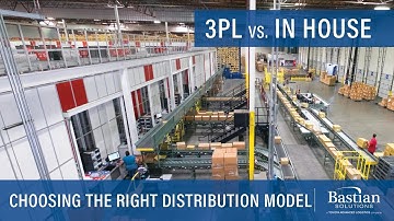 3PL vs. In House: Choosing the Right Distribution Model