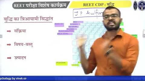 3D intelligence theory of JP Gilford by Vivek pareekh Sir #KalamAcademy#CTET #TET #UPTET #ALLTET